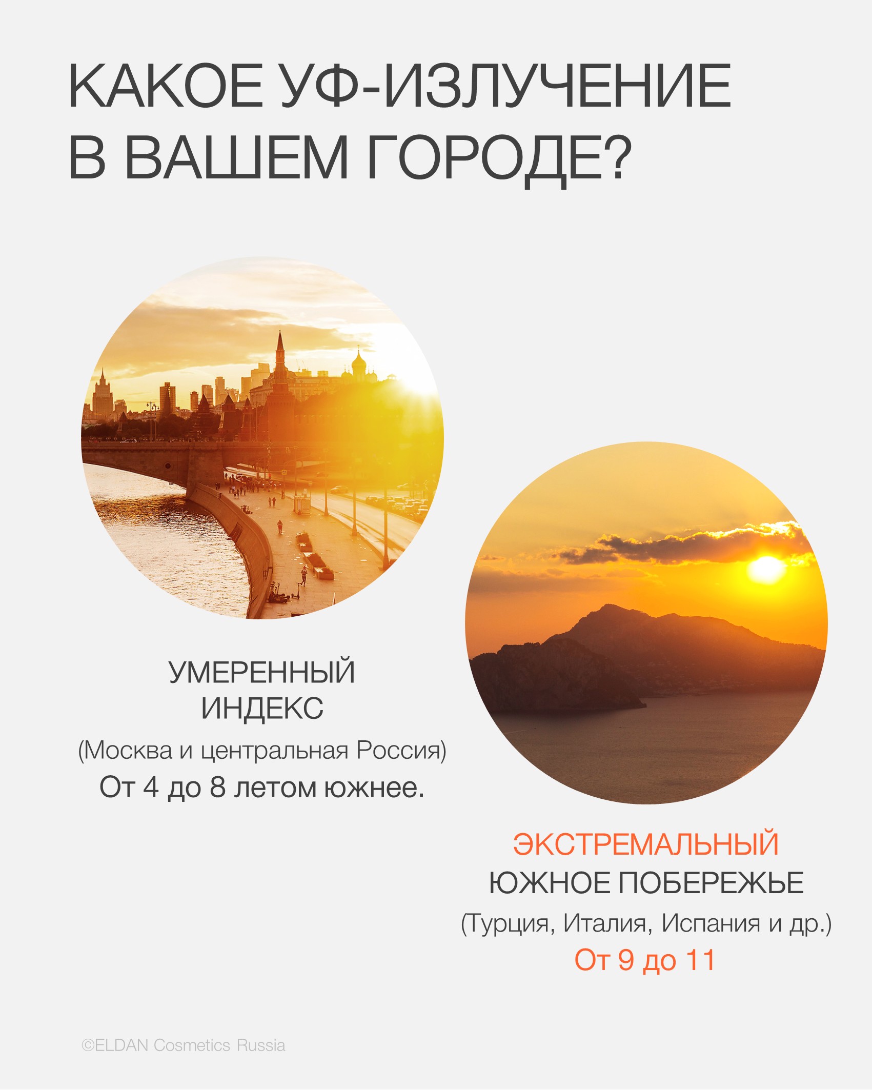 Пост УФ индекс 4.jpg Пост УФ индекс 4.jpg